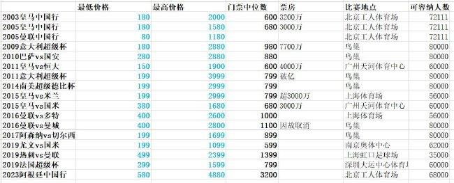 欧美人妖视频