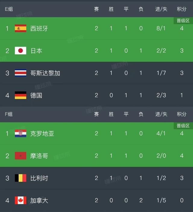 女人之子