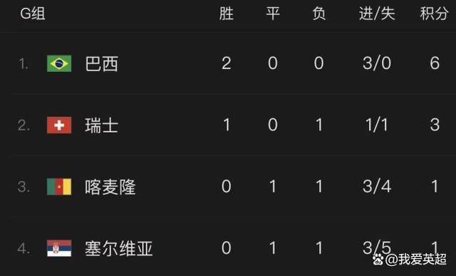 激情摩天轮
