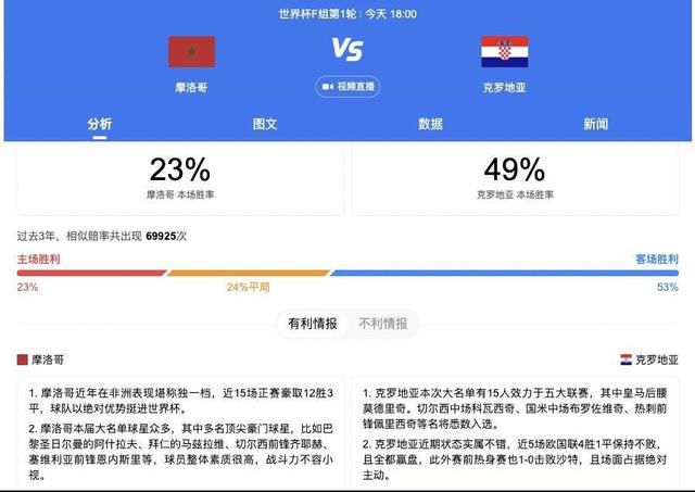 那之后,你变了