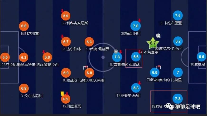 久久五月网