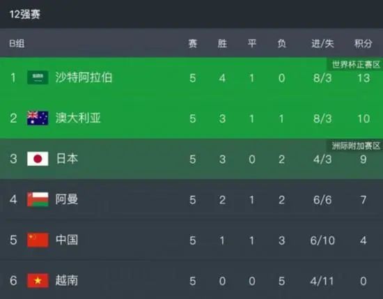 色男人天堂