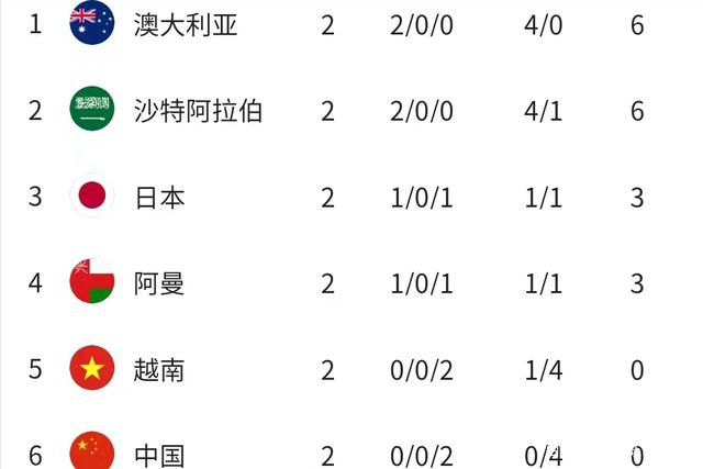 六月丁香伊人